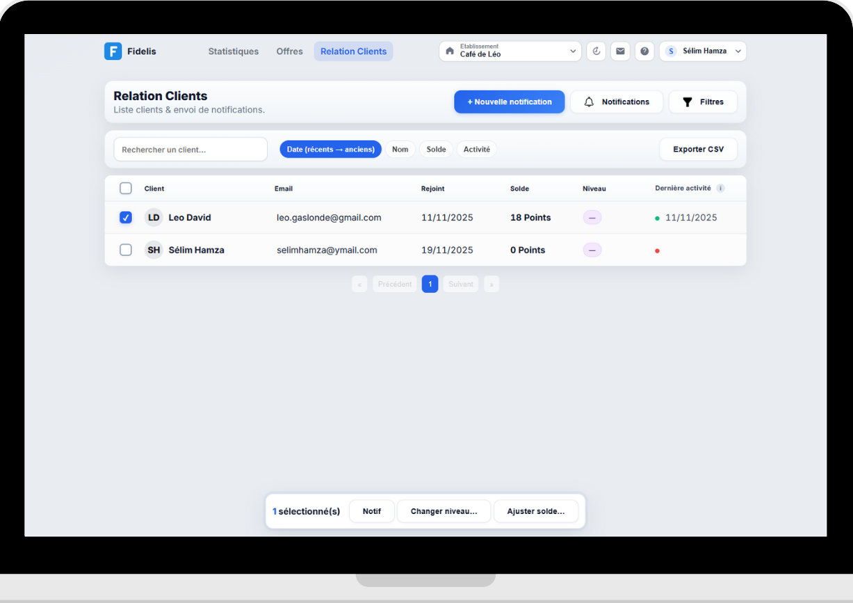Programme fidélité - Dashboard